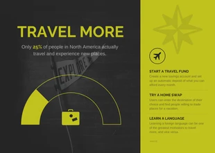 premium  Template: Viajar más