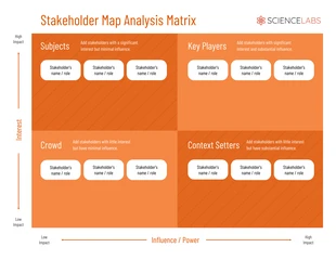 premium  Template: Stakeholder Map Analysis Matrix