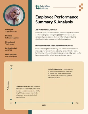 Free  Template: Analyse du quadrant de performance des employés Rapport RH