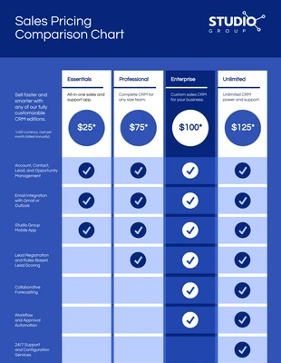 business  Template: Blue Sales Pricing Comparison Chart