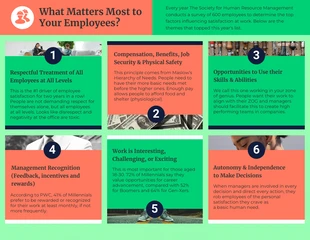 business  Template: Infográfico "Orange Green Employee Matters