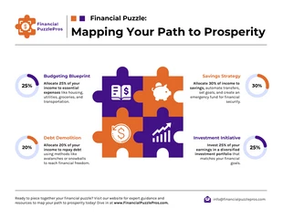 business  Template: Rompecabezas financiero: infografía trazando su camino hacia la prosperidad