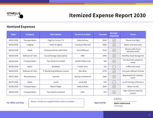 Itemized Expense Report Template - صفحة 2