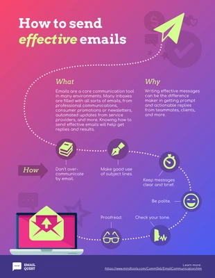 business  Template: Infográfico do Gradiente Roxo sobre o envio de e-mails eficazes