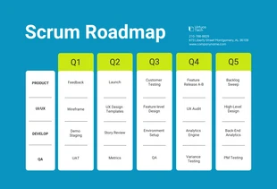 Free  Template: Blau-hellgrüne Scrum-Roadmap