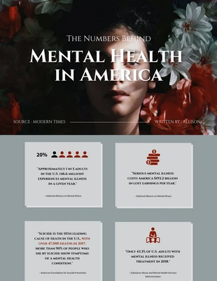 Free  Template: مخطط معلوماتي للصحة العقلية باللونين الأحمر والرمادي