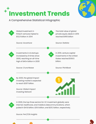 Free  Template: Infografica semplice sulla finanza verde