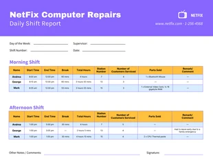 Free  Template: Shift Report Template