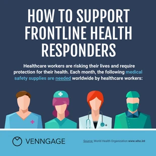 Free  Template: Suporte a profissionais de saúde Slides de postagem em carrossel do Instagram