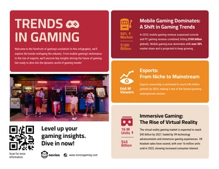 Free  Template: Infografía de tendencias en juegos