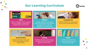 Colorful Learning Education Presentation - Page 3