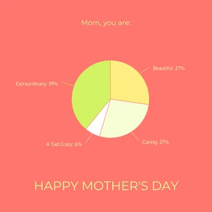 Free  Template: Carte unique pour la fête des mères