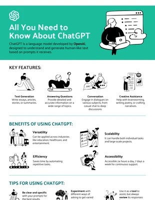 Free  Template: ChatGPT Informational Infographic Template