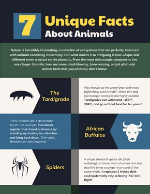 Free  Template: 7 Fatos Únicos sobre os Animais
