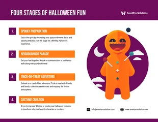 business  Template: Infografía sencilla sobre las cuatro etapas de la diversión de Halloween