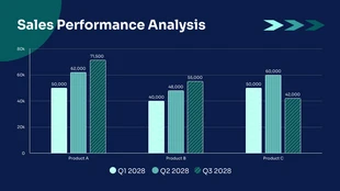 business  Template: Navy And Tosca Sales Performance Column Chart