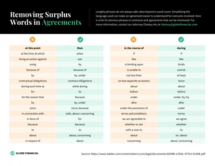 business  Template: Simplifier les accords - Infographie comparative