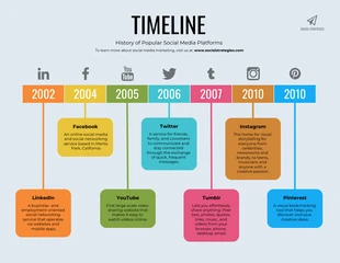 Free  Template: Colorful Timeline