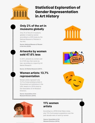 Free  Template: Grey And Black Simple Clean History Art Infographics