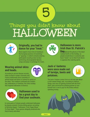 Free  Template: Fatos sobre o Halloween