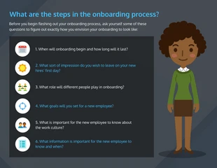 premium  Template: Onboarding Process Infographic