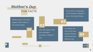 Simple Beige Mother's Day Presentation - Página 4