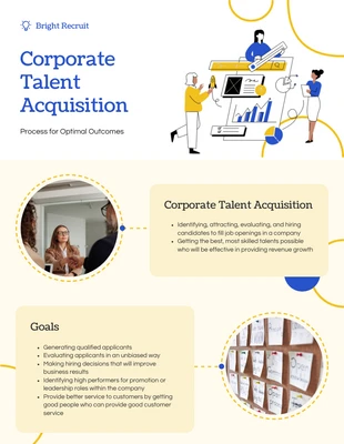 business  Template: Infografía sobre la adquisición de talentos en las empresas