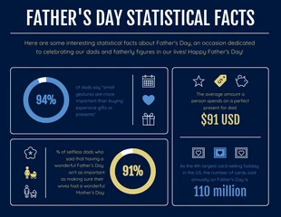 premium  Template: Fatos estatísticos sobre o Dia dos Pais