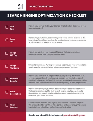 premium  Template: Lista de verificación de trabajo de marketing de motores de búsqueda