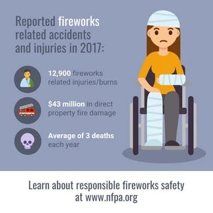 Free  Template: Sécurité des feux d'artifice Statistiques sur les blessures Post Instagram