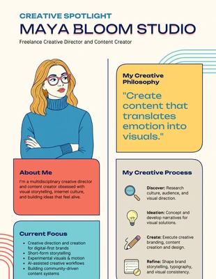 premium Template: Plantilla creativa de una página