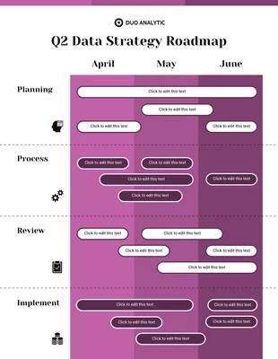Free  Template: Blank Quarterly Data Strategy Roadmap
