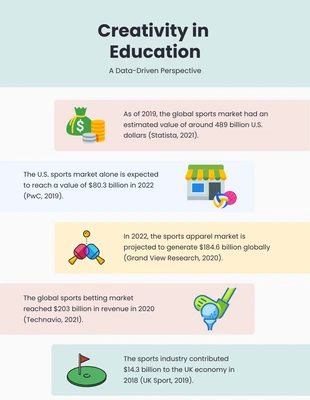 Free  Template: Infografía deportiva simple en colores pastel