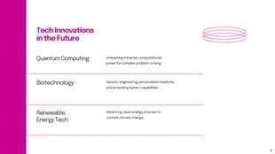 Simple White Purple Technology Presentation - page 4