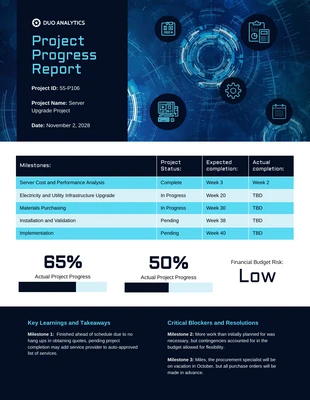 business  Template: Relatório de progresso resumido do projeto azul
