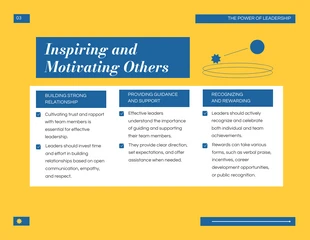 Simple Elegant Yellow and Blue Leadership Presentation - صفحة 3