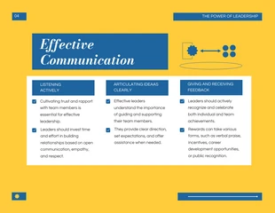 Simple Elegant Yellow and Blue Leadership Presentation - Página 4