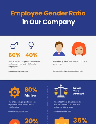Free  Template: Simple White And Blue Company Infographic