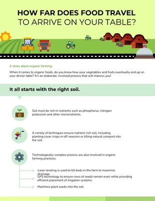 business  Template: Lebensmittel-Infografik