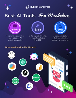 Free and accessible Template: Best AI Tools For Marketers