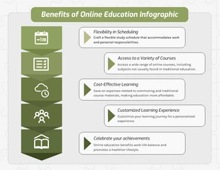 Free  Template: Benefits of Online Education Infographic