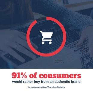 business  Template: Estatísticas de marca do consumidor Postagem no Instagram
