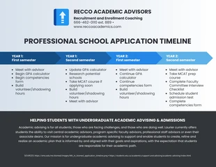 premium  Template: Advisor School Application Timeline