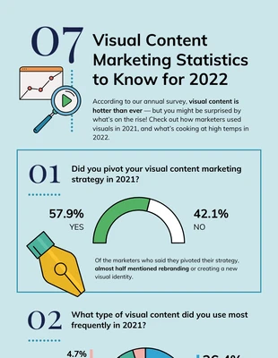 Free  Template: Infografik-Vorlage für visuelle Content-Marketing-Statistiken