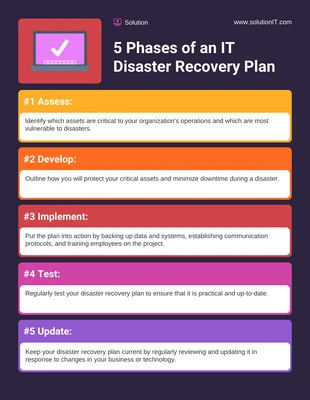 Free  Template: Plantilla de plan de recuperación de TI en caso de catástrofe