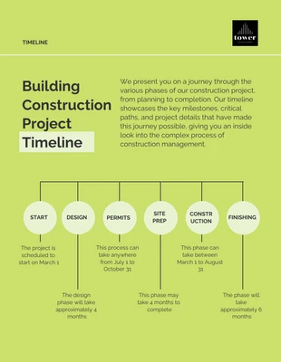 Free  Template: Green Professional Building Construction Project Timeline Template