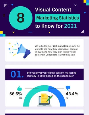 Free  Template: 8 Infográfico de estatísticas de marketing de conteúdo visual