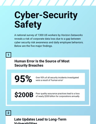 Gradient Cyber Security Infographic
