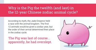 Free  Template: Jahr des Schweins Facebook-Post mit lustigen Fakten