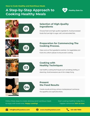 premium  Template: Dicas para refeições saudáveis e nutritivas: infográfico de culinária
